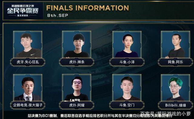 成为胜利的 成为胜利的