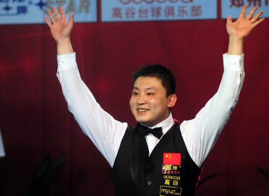 从过往表现 从过往表现