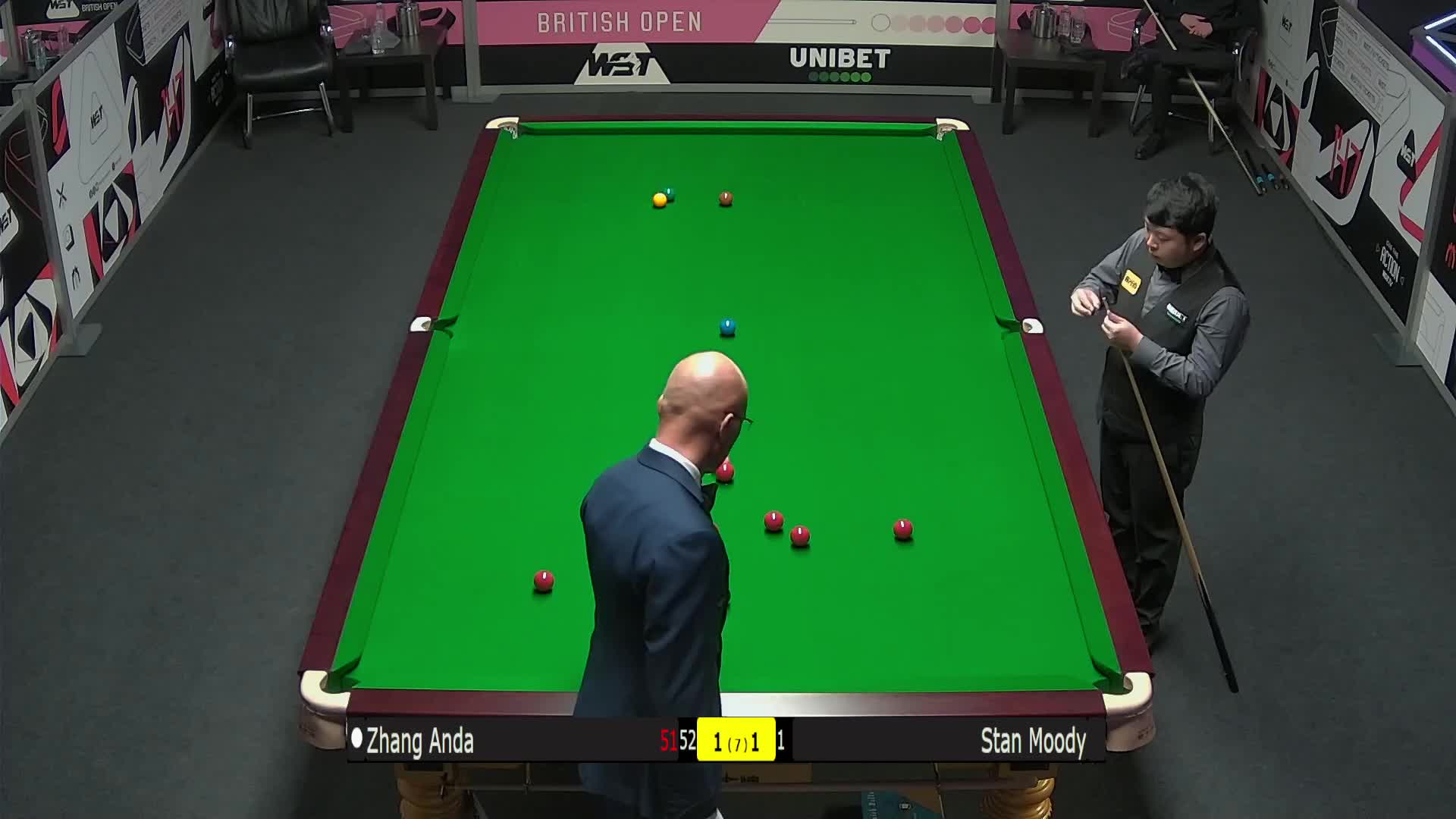 成功的选手 成功的选手