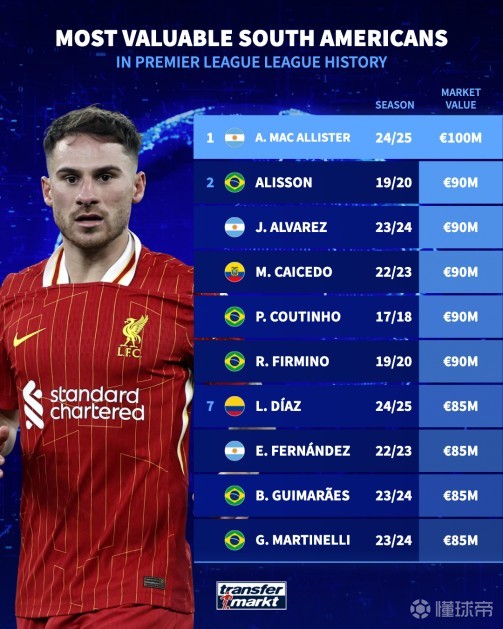 队的全部进 队的全部进